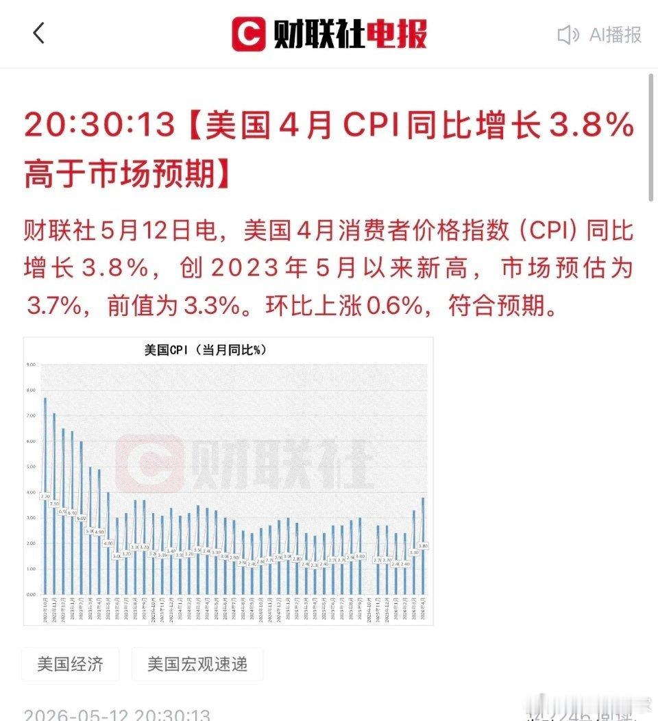 深夜，突发两个利空消息！短期，要做一些坏的打算，不出意外的话，周三的A股会继续调