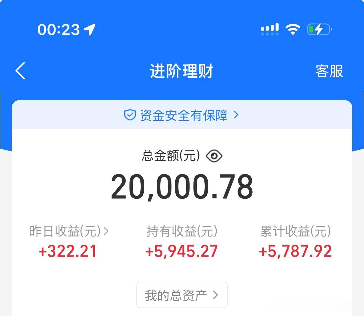 养鸡半年 纪念一下自己的小收获基金基金