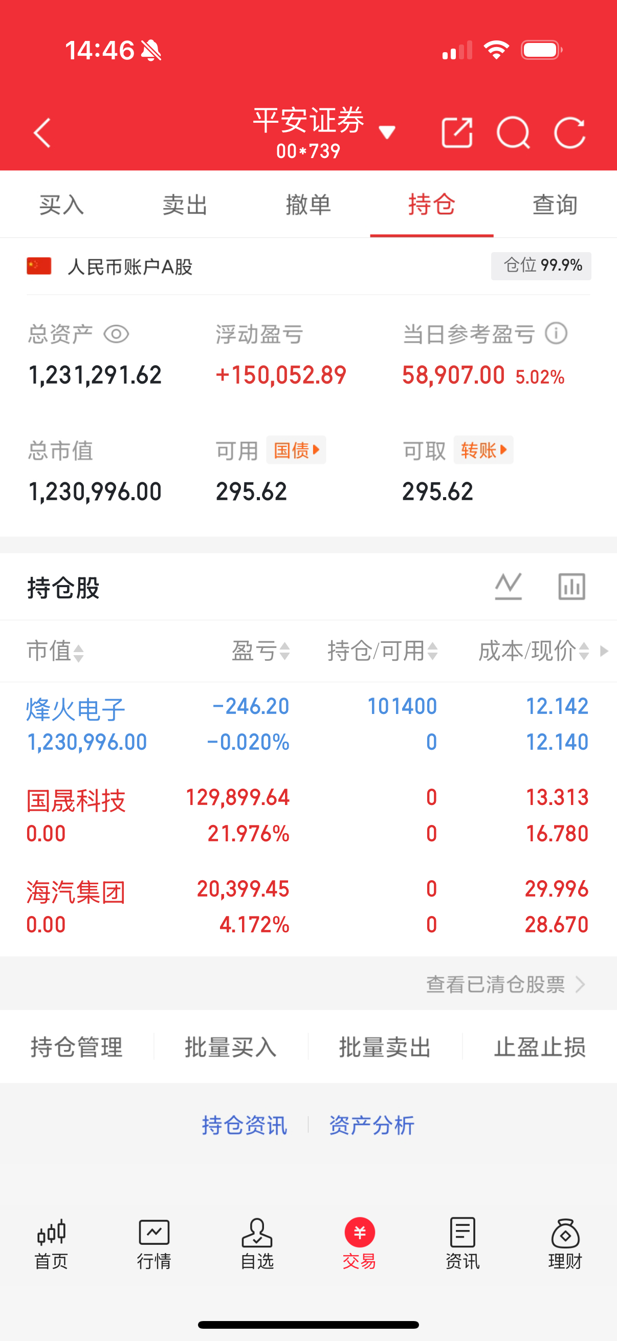 兄弟们，重磅信号来了！狂魔叔已经全款拿下烽火电子，稳稳攥住这张科技成长的上车票！