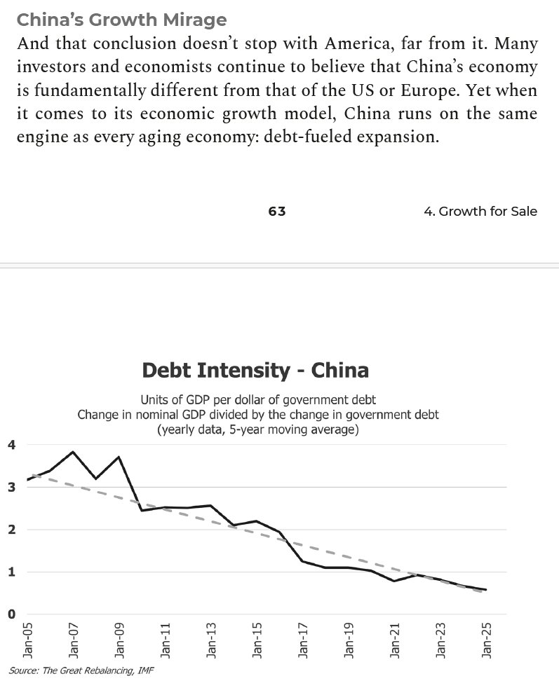 债务密集度并非衡量债务与 GDP 的比值，而是衡量每新增一美元（或一元）债务能够