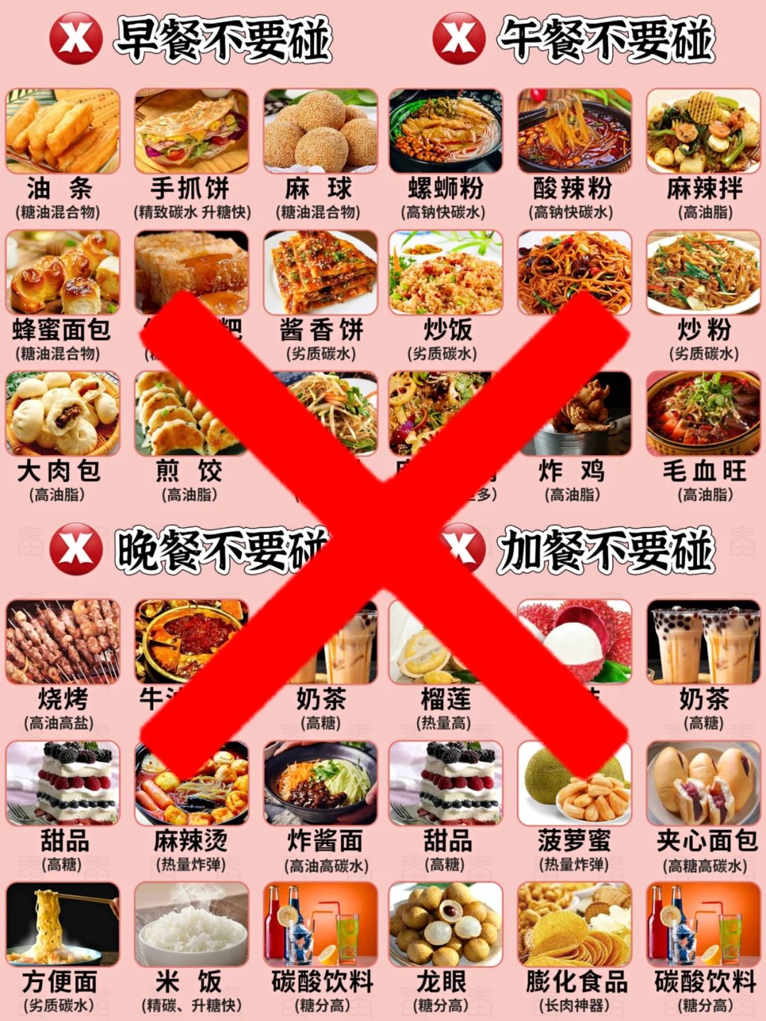 【减脂期】三餐这些食物不要碰❌|正确减脂
