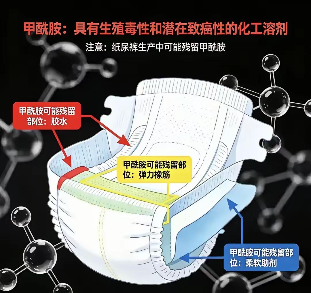 你最近刷到关于毒纸尿裤的爆料没？有位家长拿着好几款市面上卖得挺火的婴儿纸尿裤去做