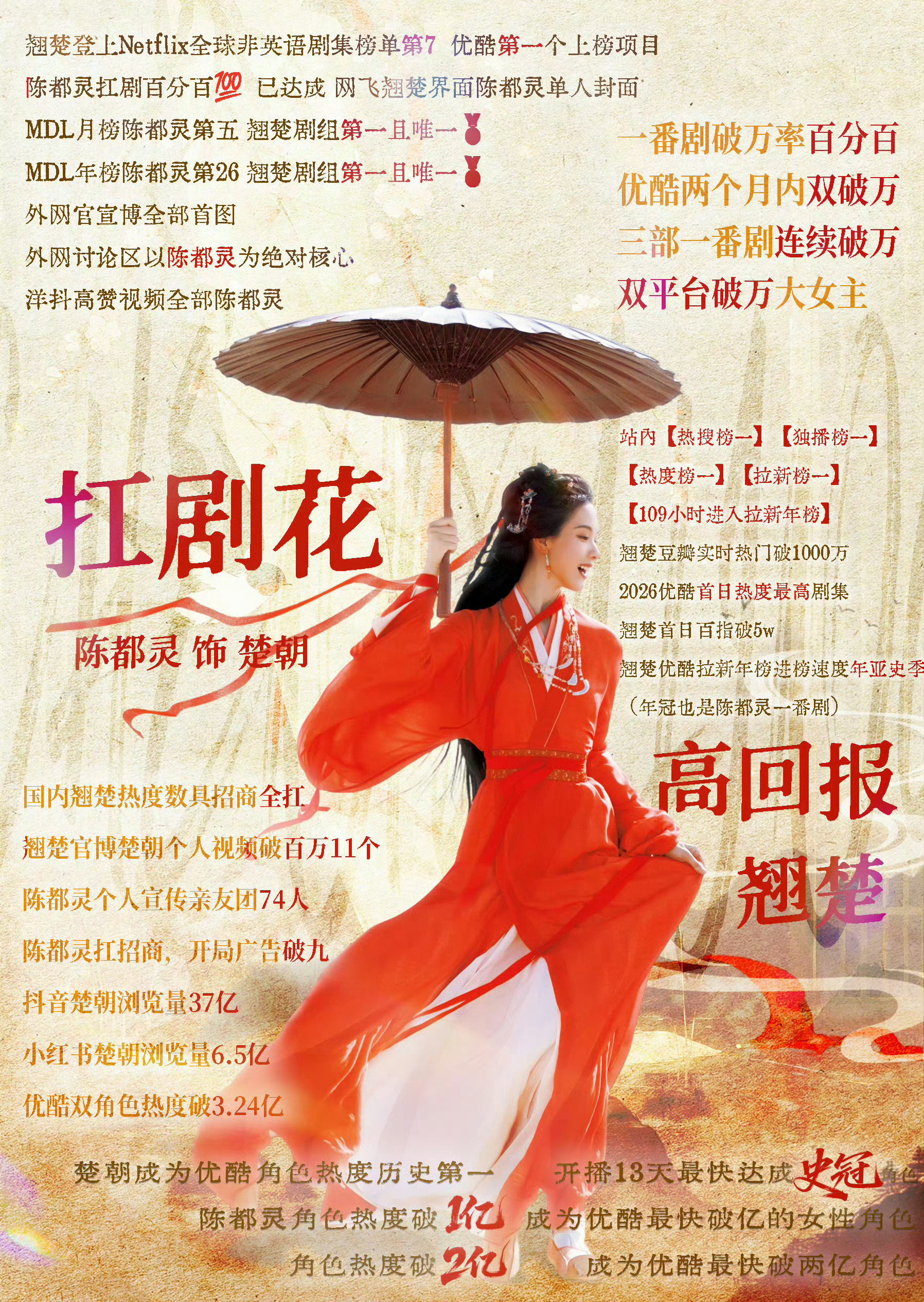 陈都灵 宝宝 