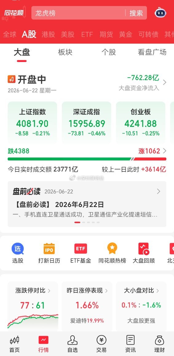 三大指数全绿 