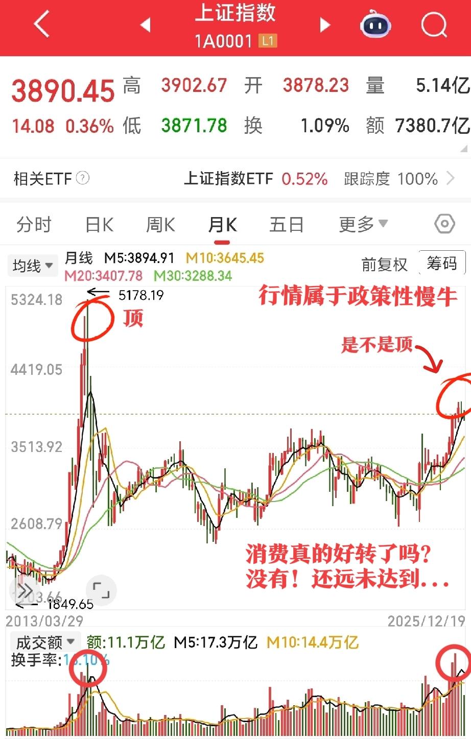 海南封关对A股的形象
1、吸引国际高端科技人才，
2、吸引国际资本进来投资，
3