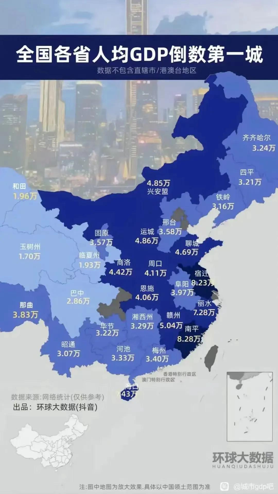 全国各省经济最不发达地市分布图