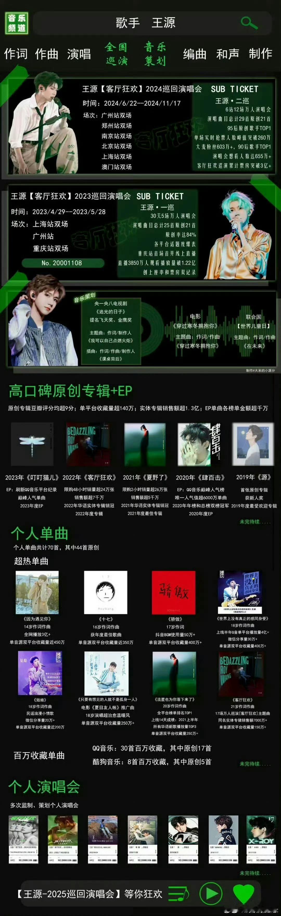 王源关键词Z世代原创音乐人🌙朦胧光影勾勒绝佳氛围感，王源以原创为底色，书写独属