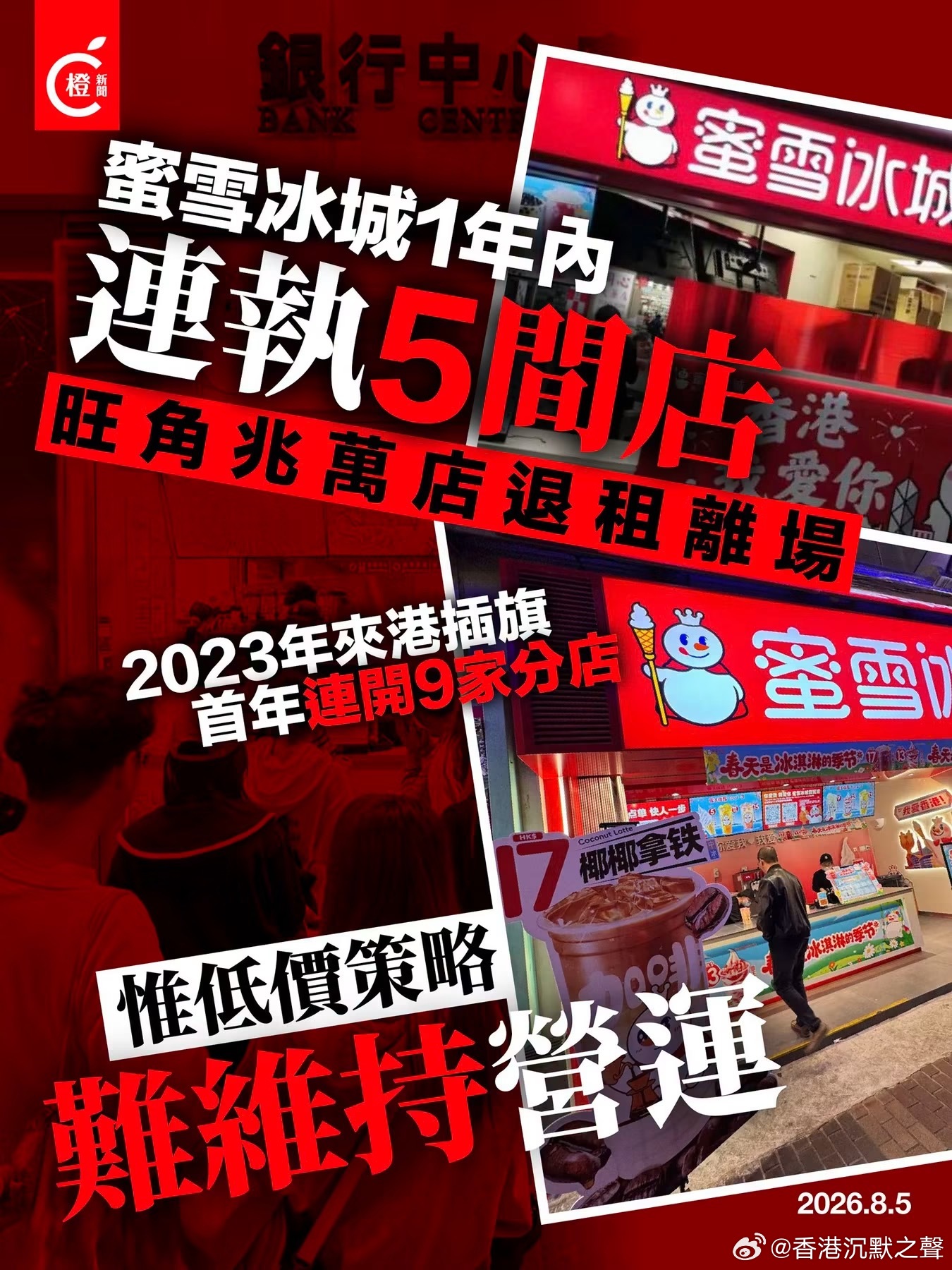 《蜜雪冰城》難頂香港高昂租金…🫠香港蜜雪冰城