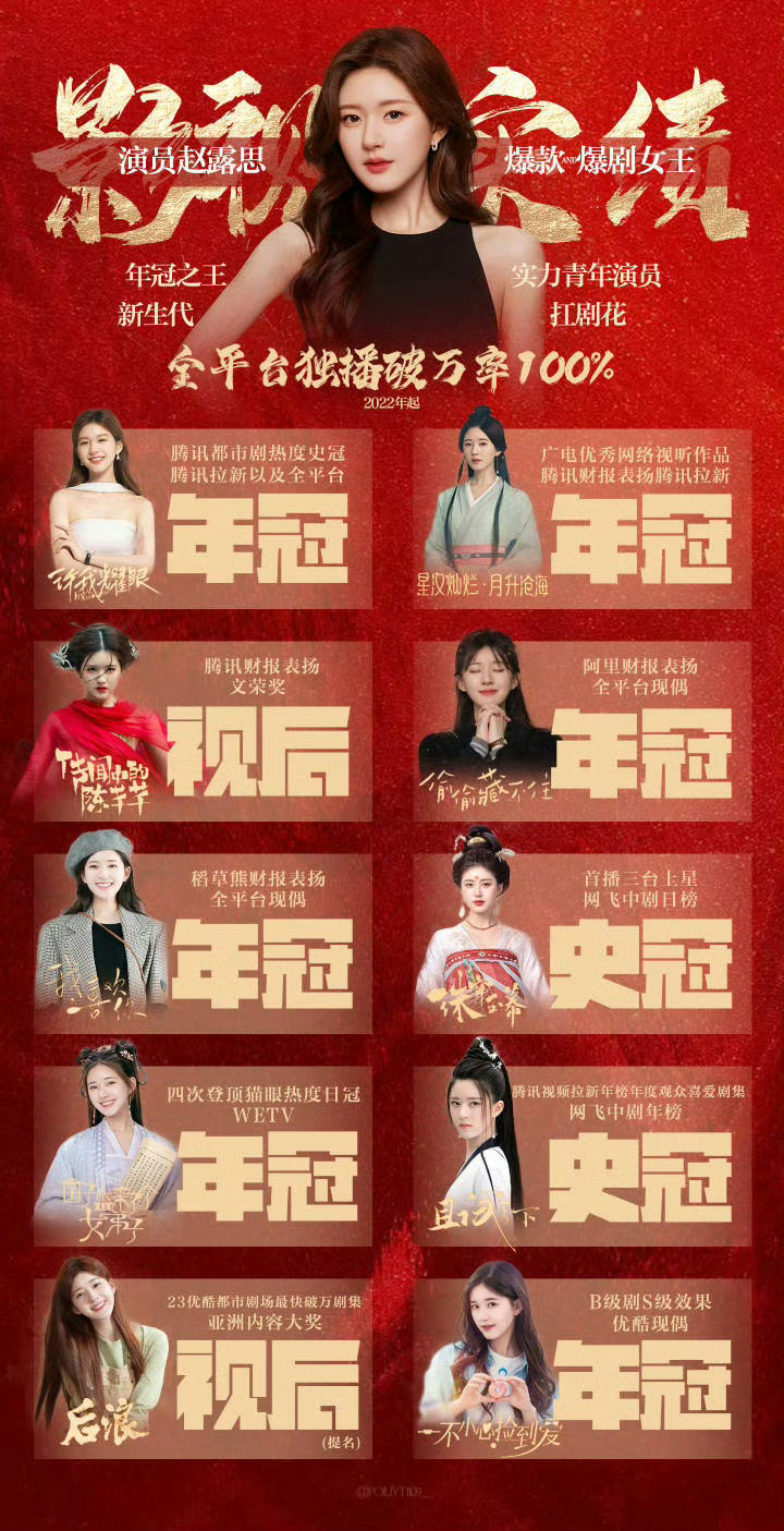 赵露思和迪丽热巴 枭起青壤&许我耀眼 实绩图 