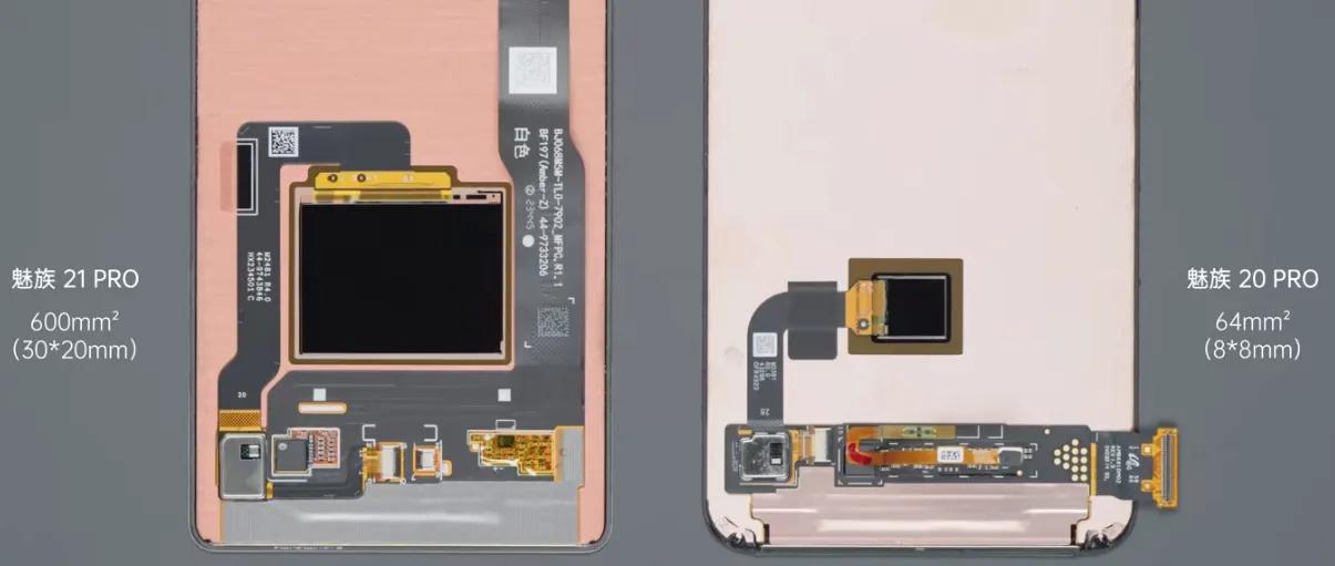 魅族21 Pro指纹模组面积：600m㎡
魅族20 Pro指纹模组面积：64m㎡