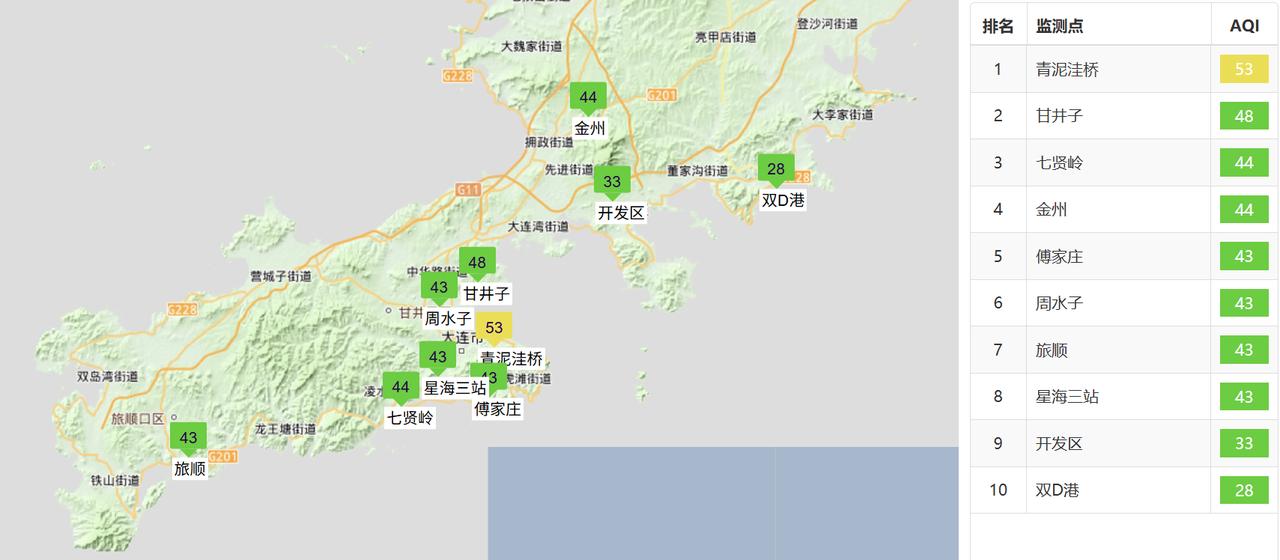 实况：
早间6：30市区天气多云，气温24.4度，相对湿度61%，吹偏北风，目前
