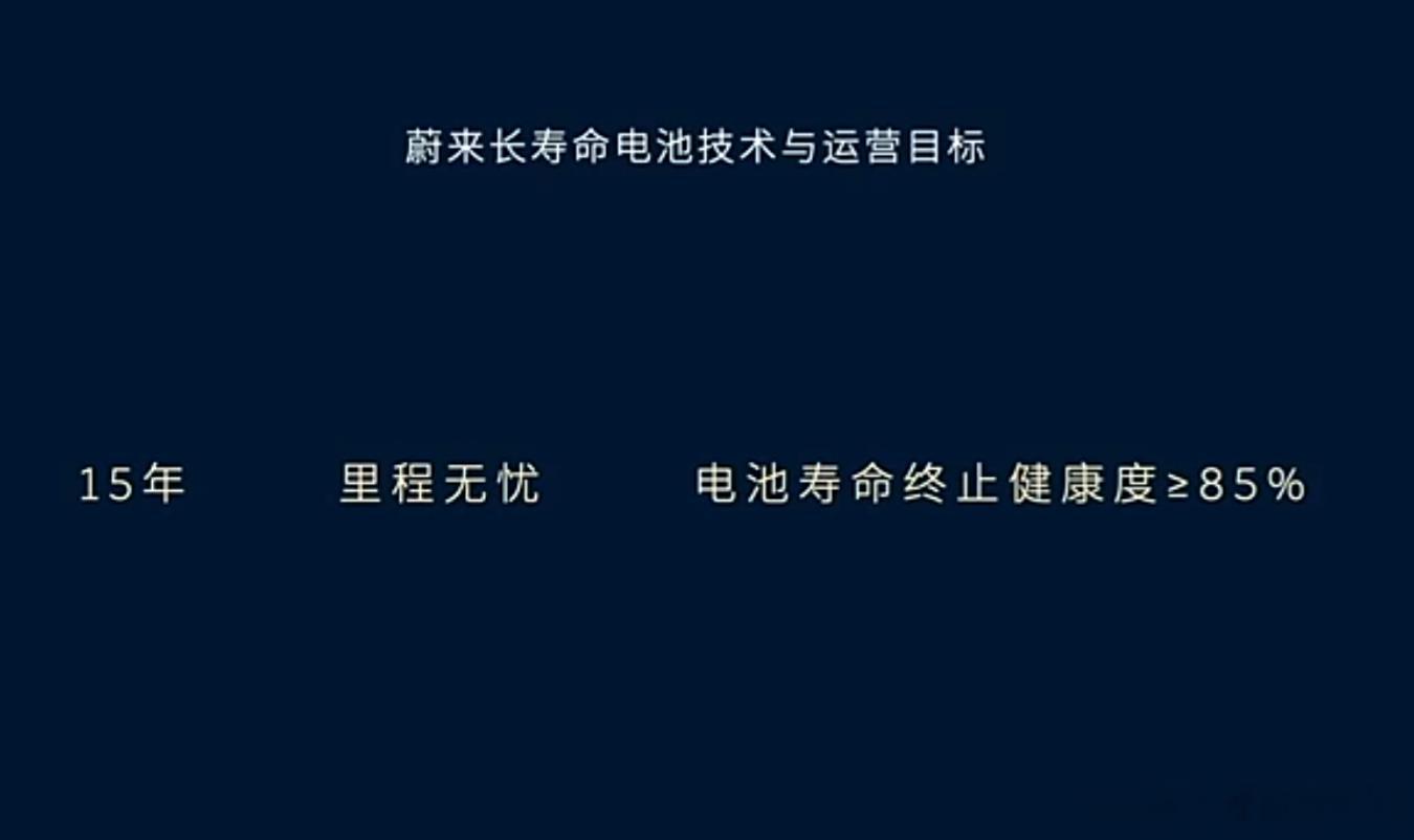 蔚来KOC反驳蔚来发布会公开说：任何品牌的电池，日历寿命都只有8年