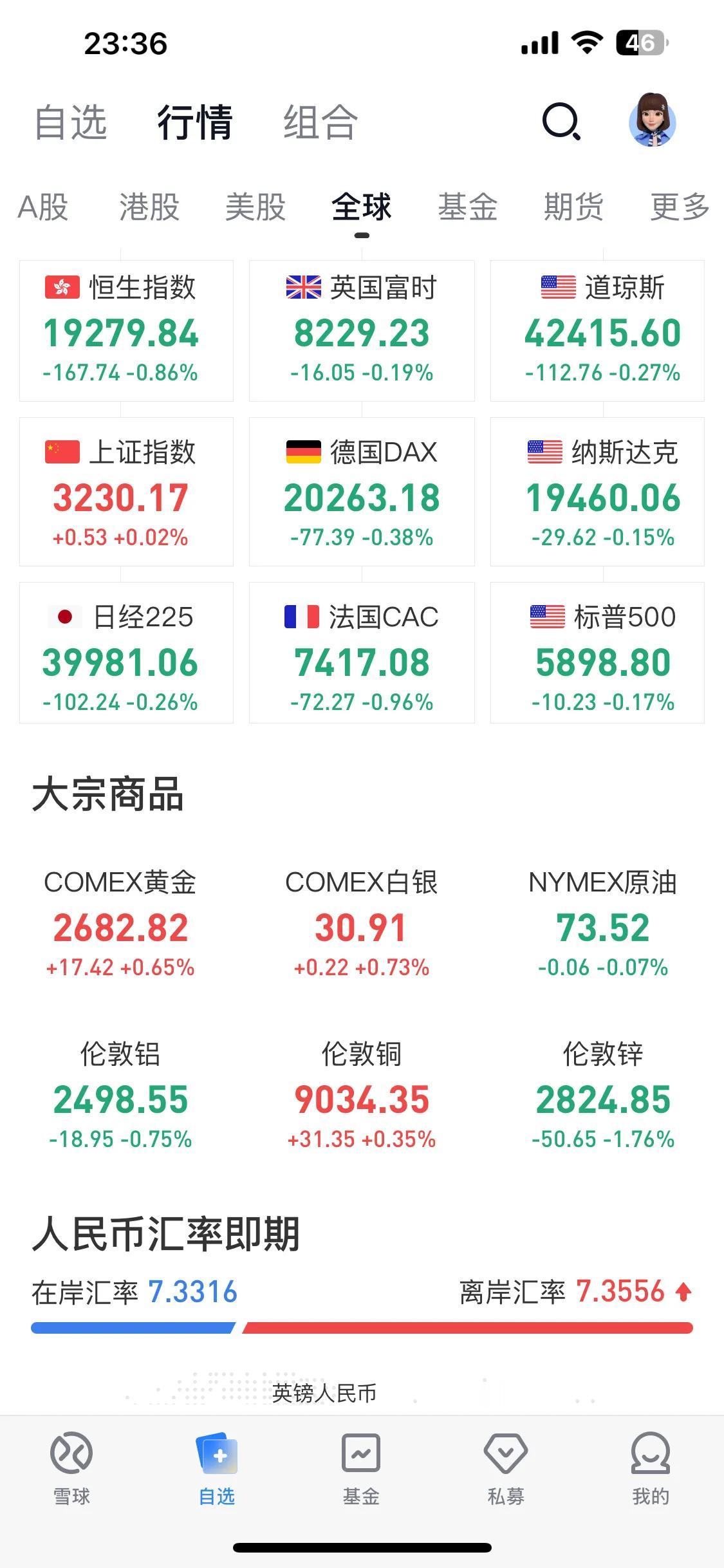 人民币汇率7.3556