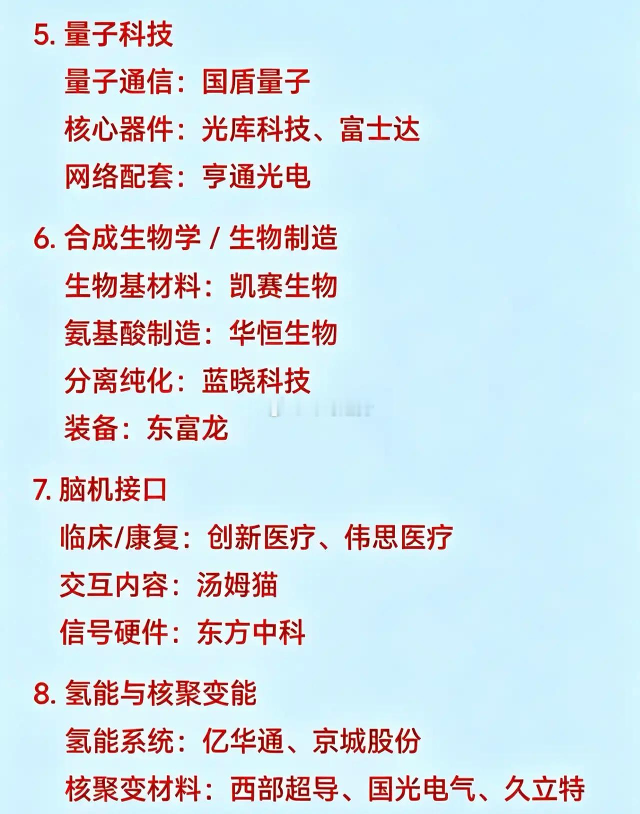 预判2026年5月11日（星期一）十大科技方向及涉及的相关代表企业（最新公开资讯