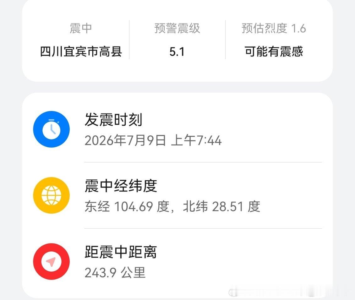 四川宜宾高县地震。。。还是高县5.1级地震。。。比上班更早来的还是地震，成都震感