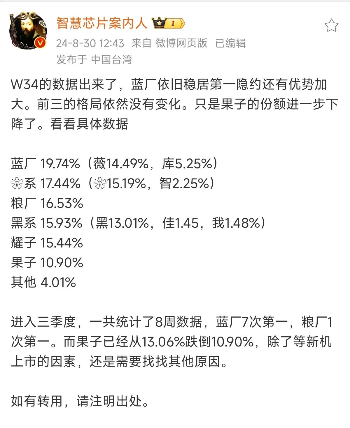 vivo稳如老狗，小米稳居第二，中国智能手机市场越来越精彩了。

最新的中国智能