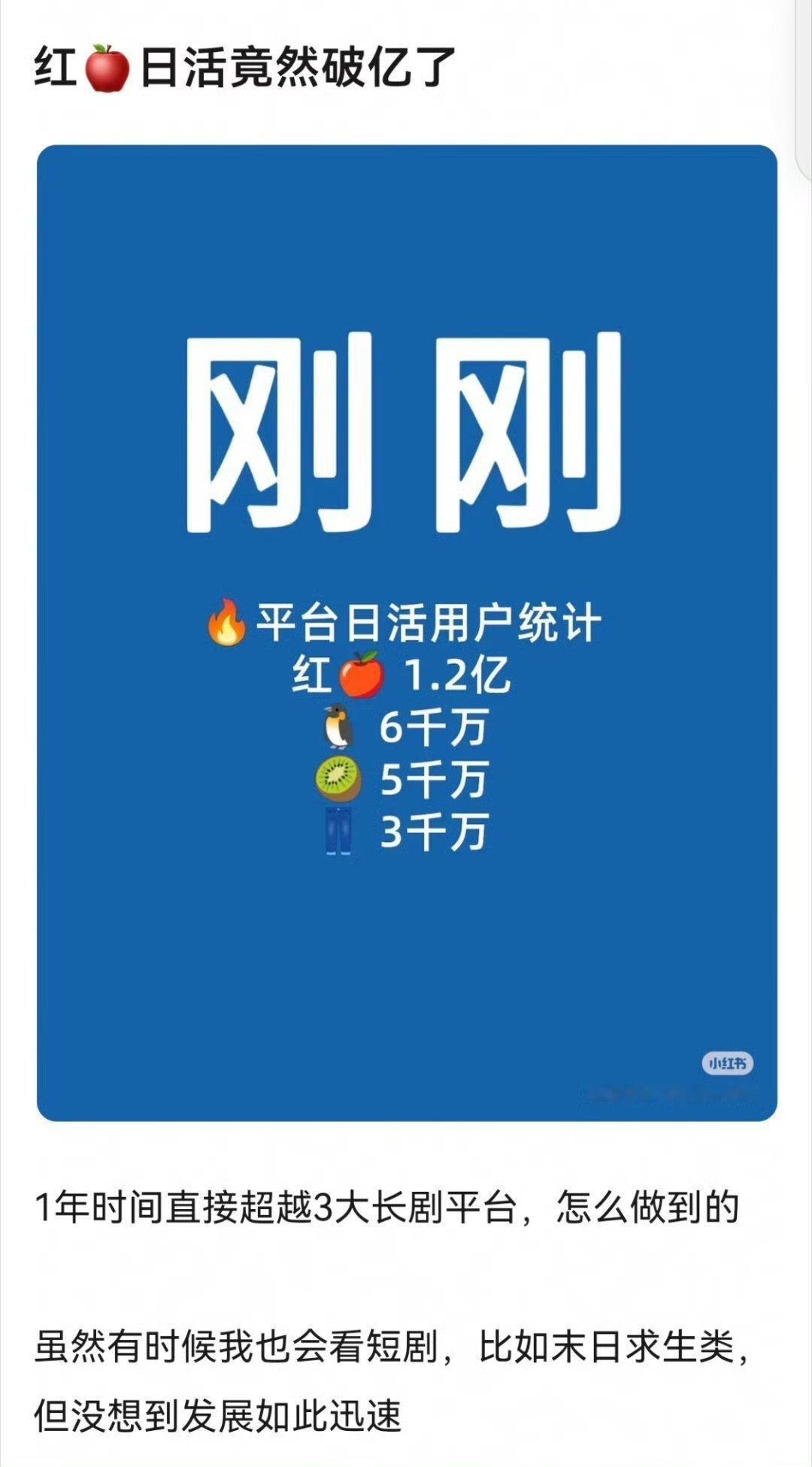 红果日活过亿，超越腾讯爱奇艺优酷三大平台。言情剧的市场份额被短剧抢走了，长剧能留