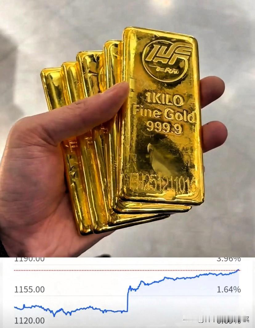 奉劝手里有黄金的人，
趁此机会赶紧卖，
因为特朗普一句话，
昨天金价才1144元