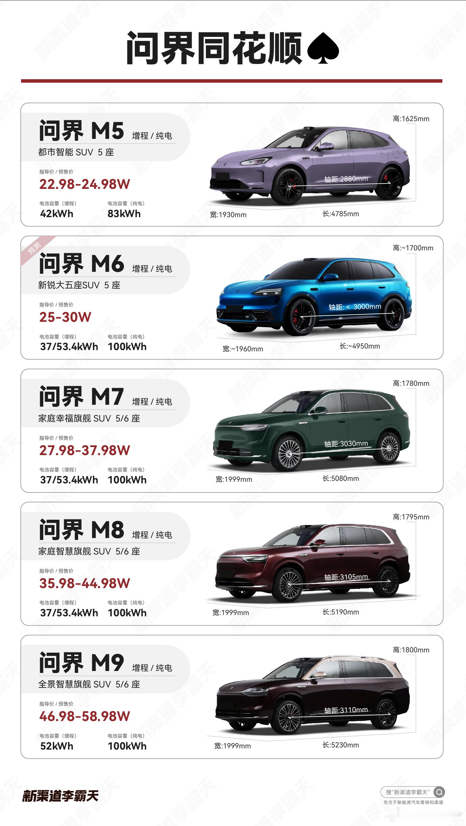 是不是黑马拿出来66确实，黑马还是要拿出来遛一遛才知道是不是真黑马，但是该说不说