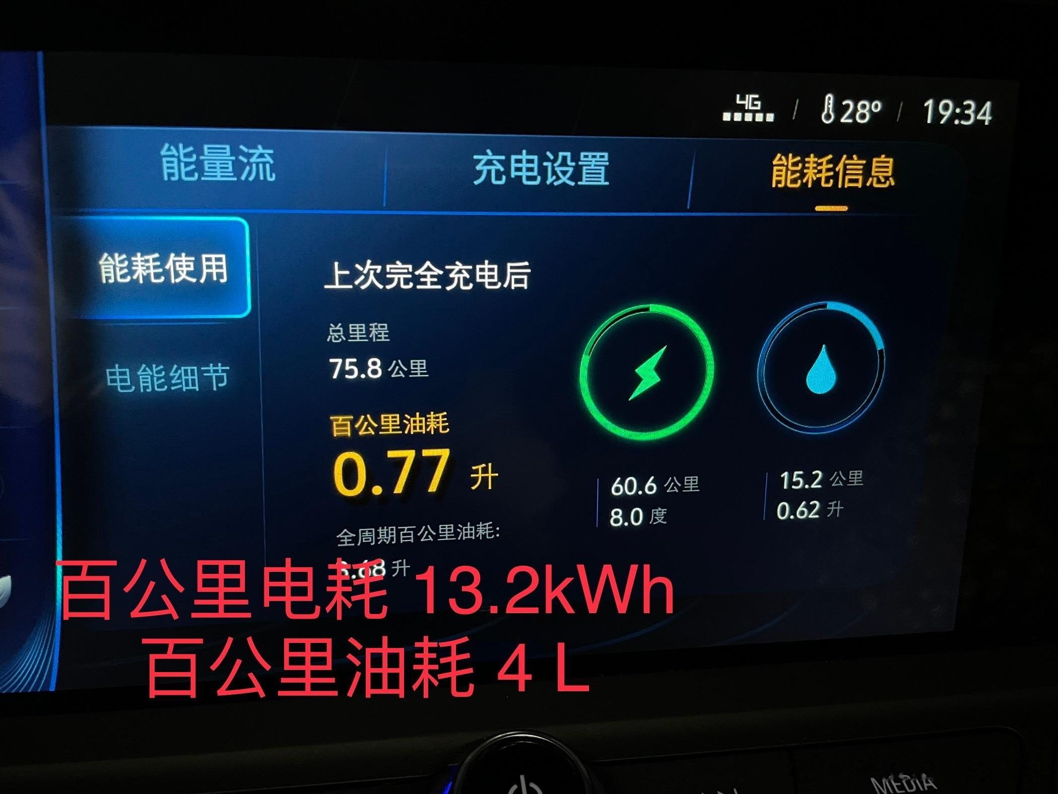 [二哈]今天傍晚这个天气能耗还可以啊，百公里电耗折算下来 13.2kWh，百公里