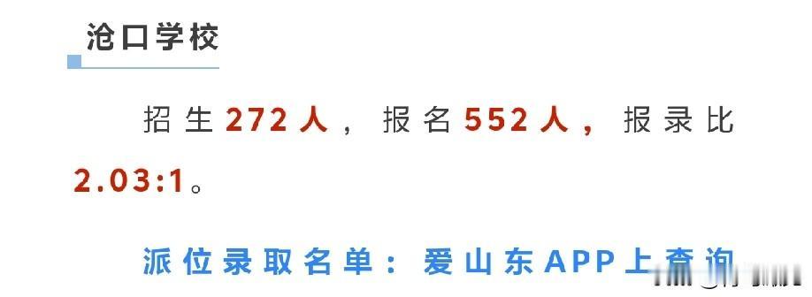 一枝独秀！今天，青岛小升初可以查询了！青岛沧口学校报录比创新高！

今天上午9点