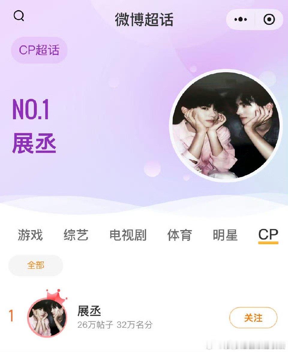 我去 展轩 刘轩丞的“展丞”cp超话目前登顶榜单第一！！！ ​​​