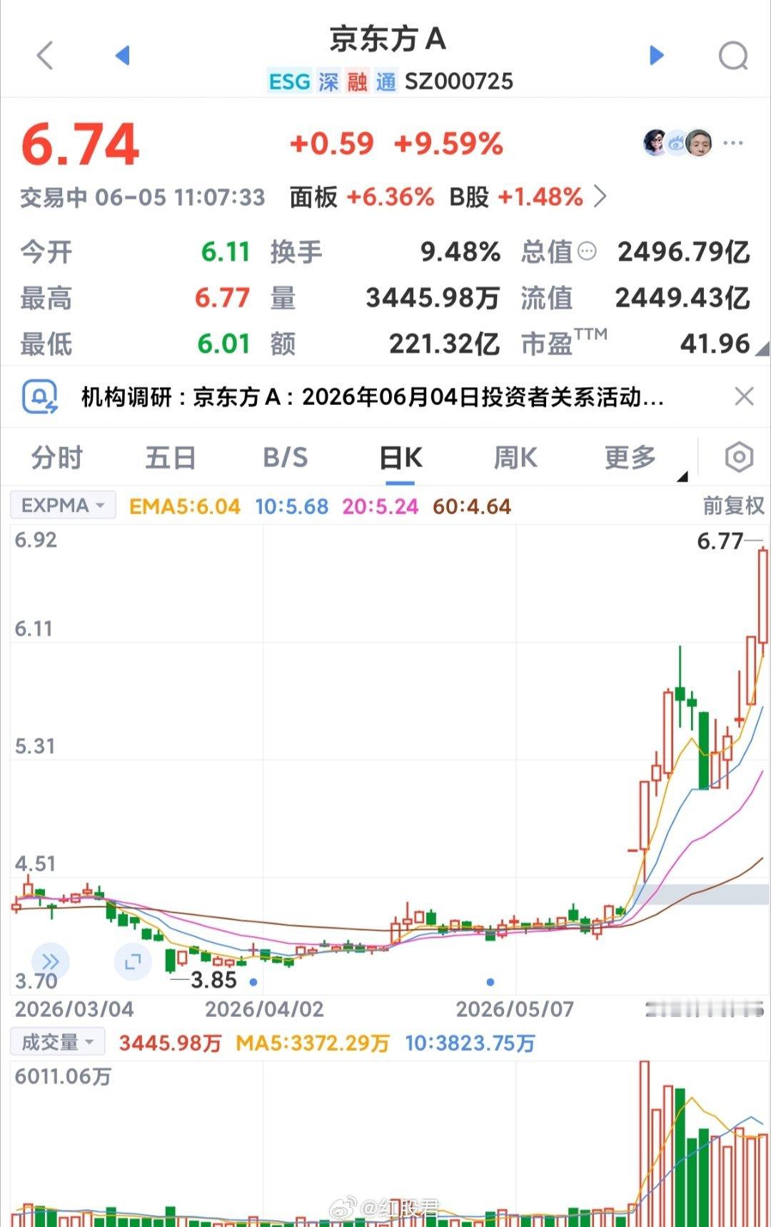 a股ai  念念不忘，必有回响