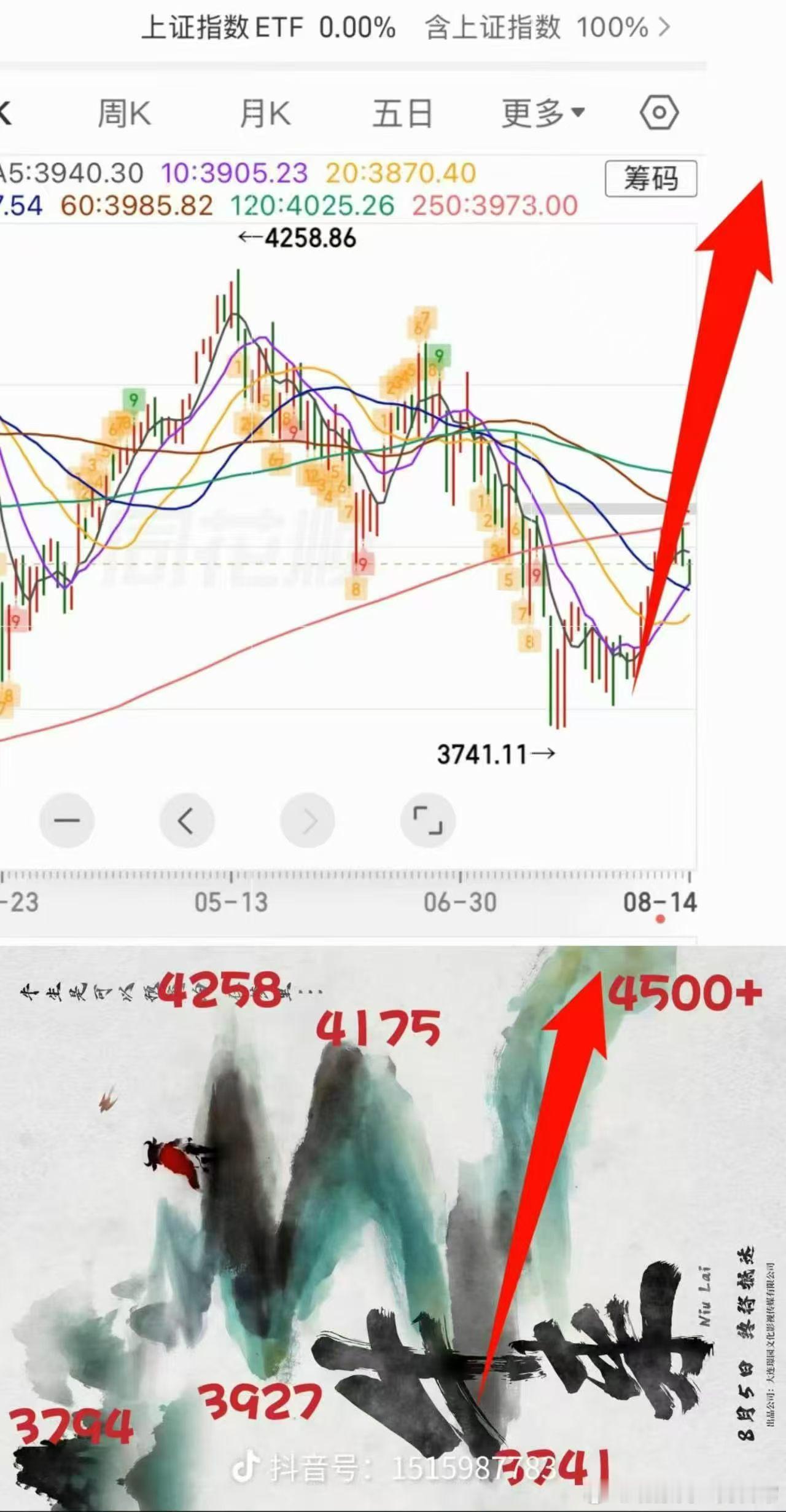 《牛来》这部电影比较罕见的是，任何二创的清晰度和精细度都比原创高，这在世界电影史