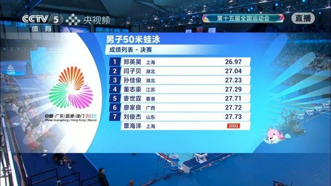 规则面前人人平等，这个每个人都要遵守！ 