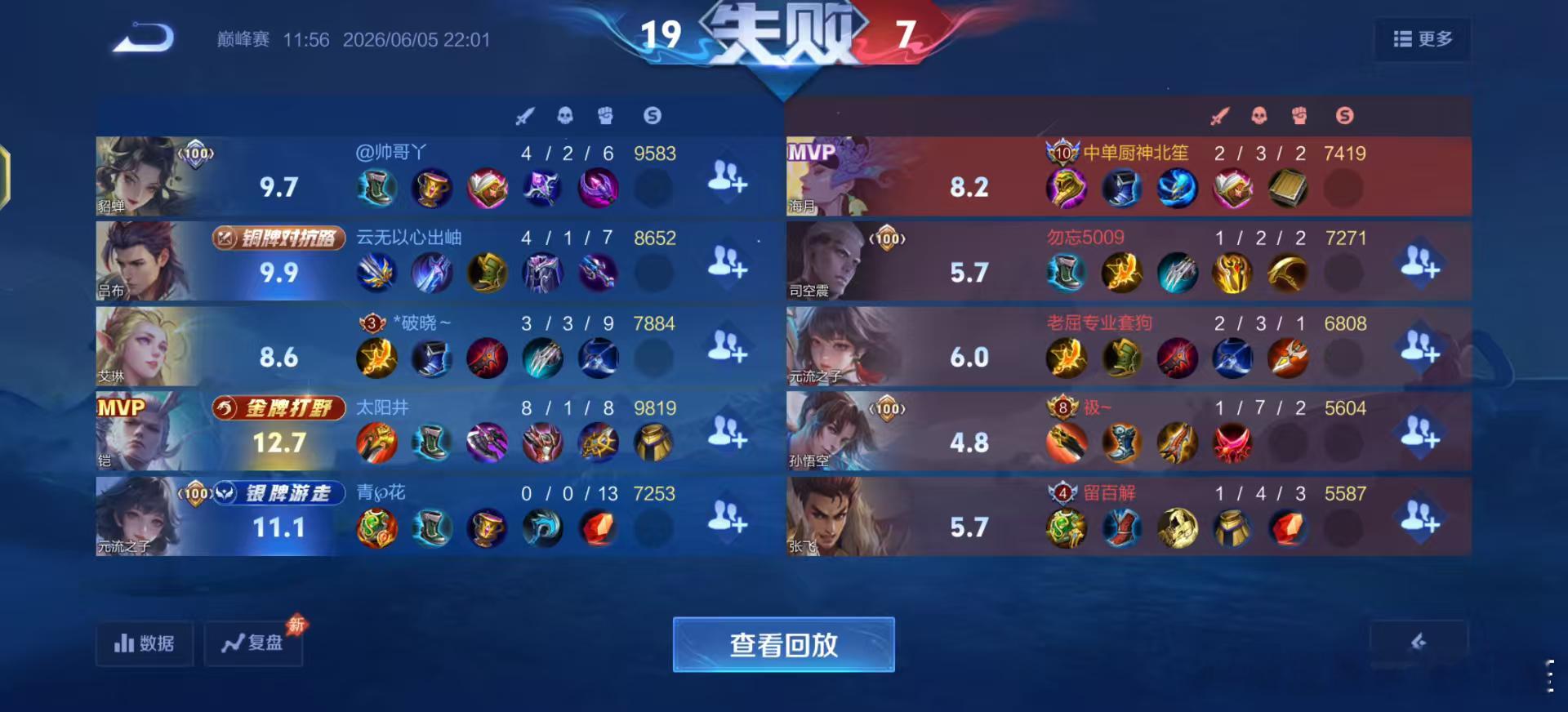 王者荣耀北笙 你们都笑我，偏偏我最好笑，很认真去打了，我感觉有些局我真赢不了，怪