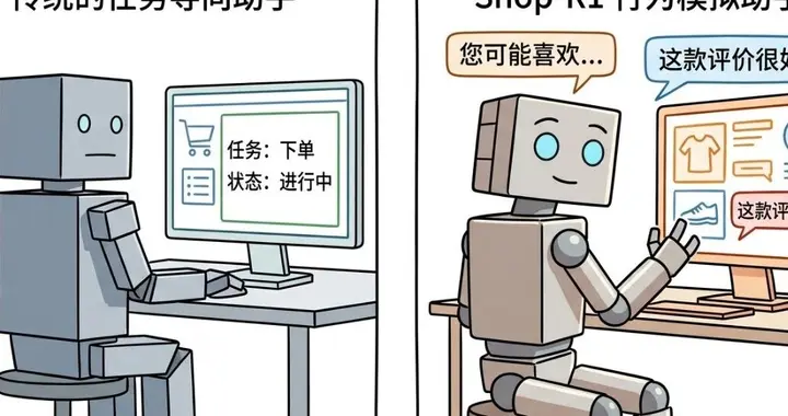 ICLR 2026 | Shop-R1: 给AI补上「内心戏」，RL博弈中复刻人类网购脑