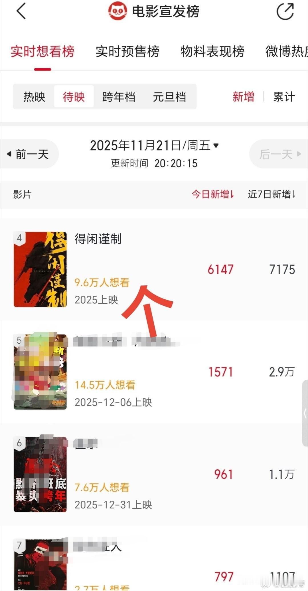 肖战《得闲谨制》电影开通官博和预约，喜欢看肖战作品的可以去预约一下了