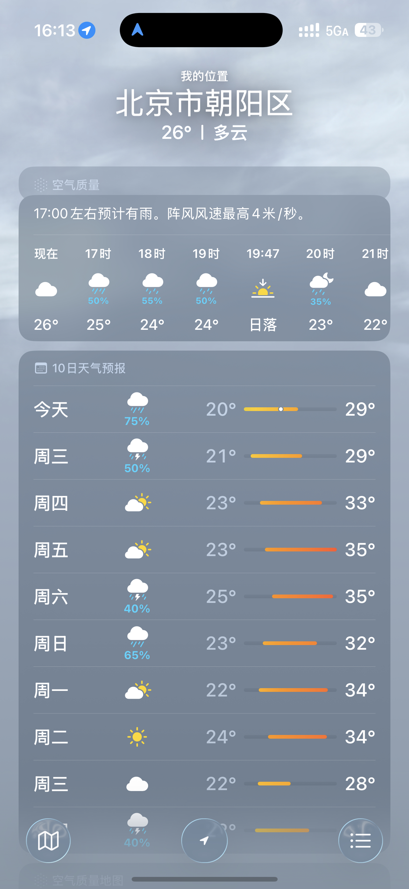 北京这鬼天气，完全不敢洗车。