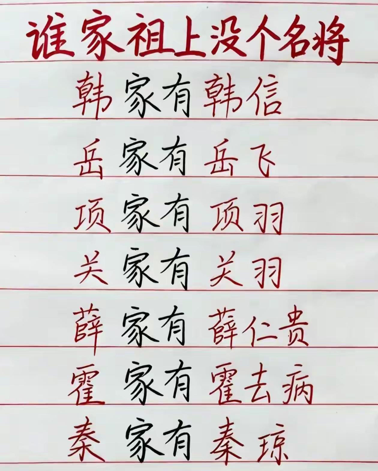 这些名将大伙都知道吧，请问你家主上有哪个名将？
