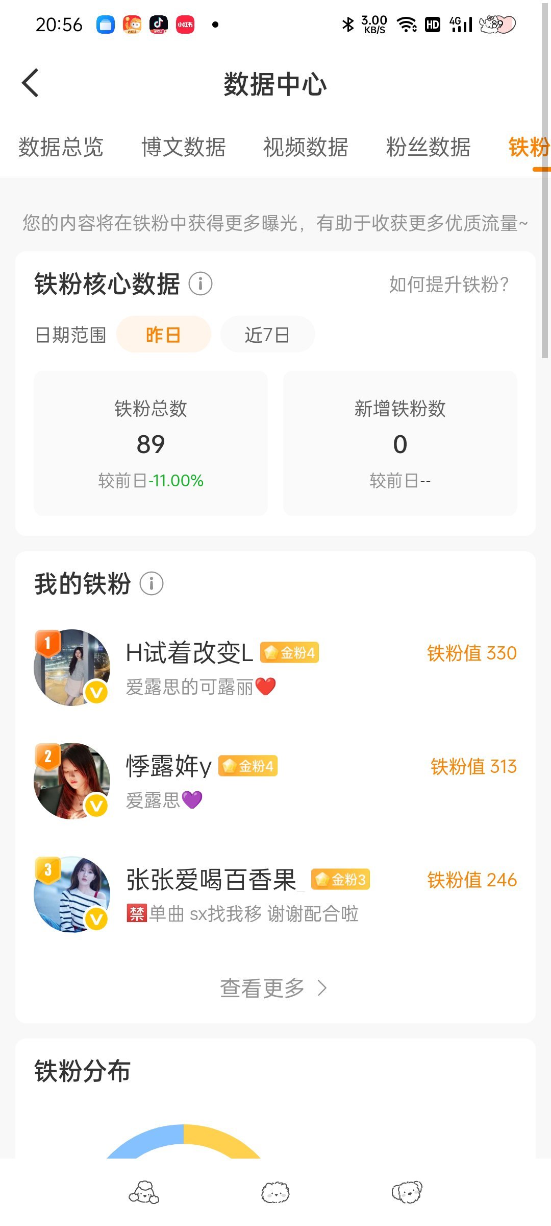 昨天还100个呢[泪]这次真没救了 ​​​