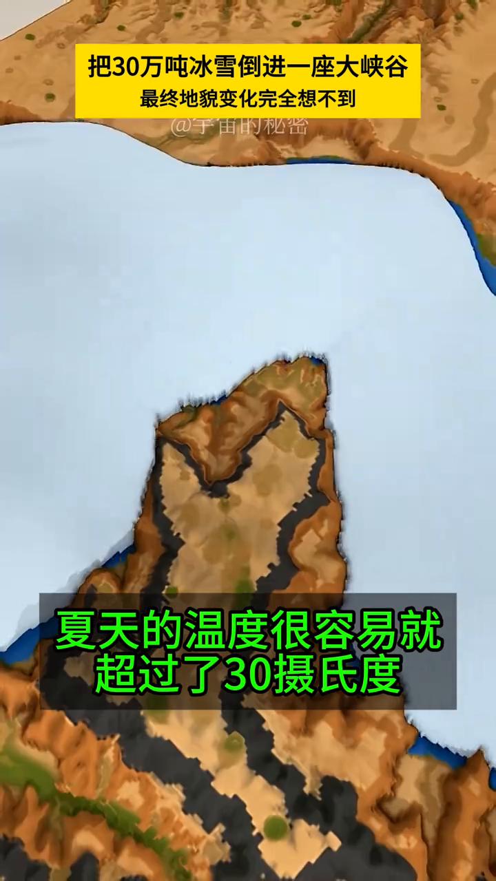 把30万吨冰雪倒进一座大峡谷，最终地貌变化完全想不到。
宇宙的秘密。
把几十万吨