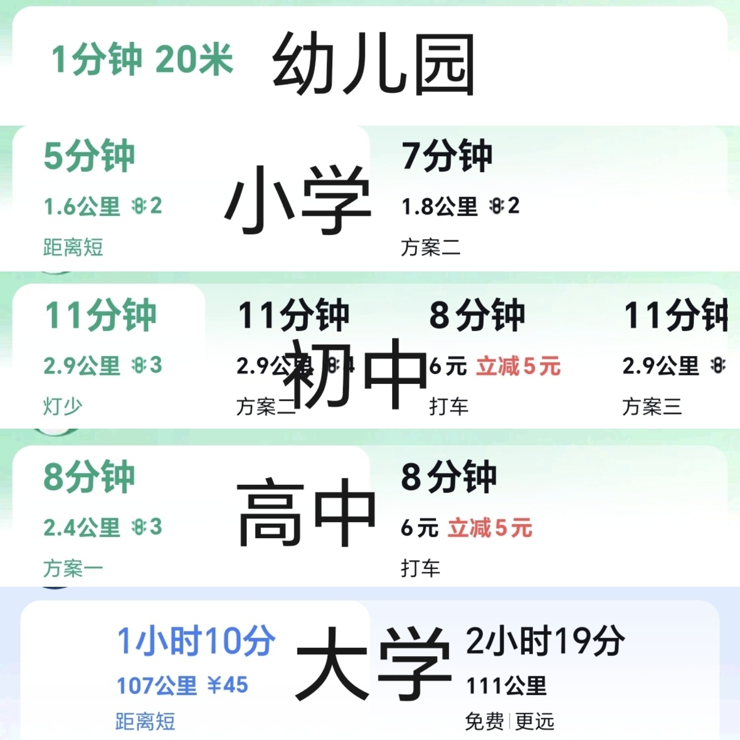 我哭了吧 最后一个怎么那么远 