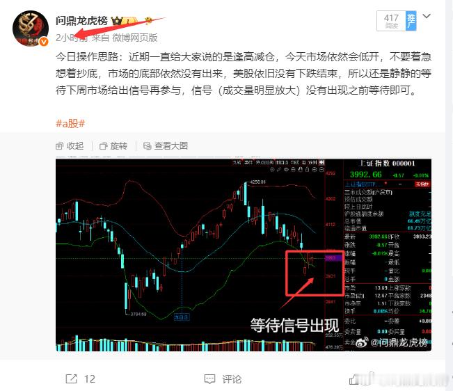 早上给大家说的大盘这里最近还是偏弱势的震荡探底阶段，所以不要着急，一定要有耐心去