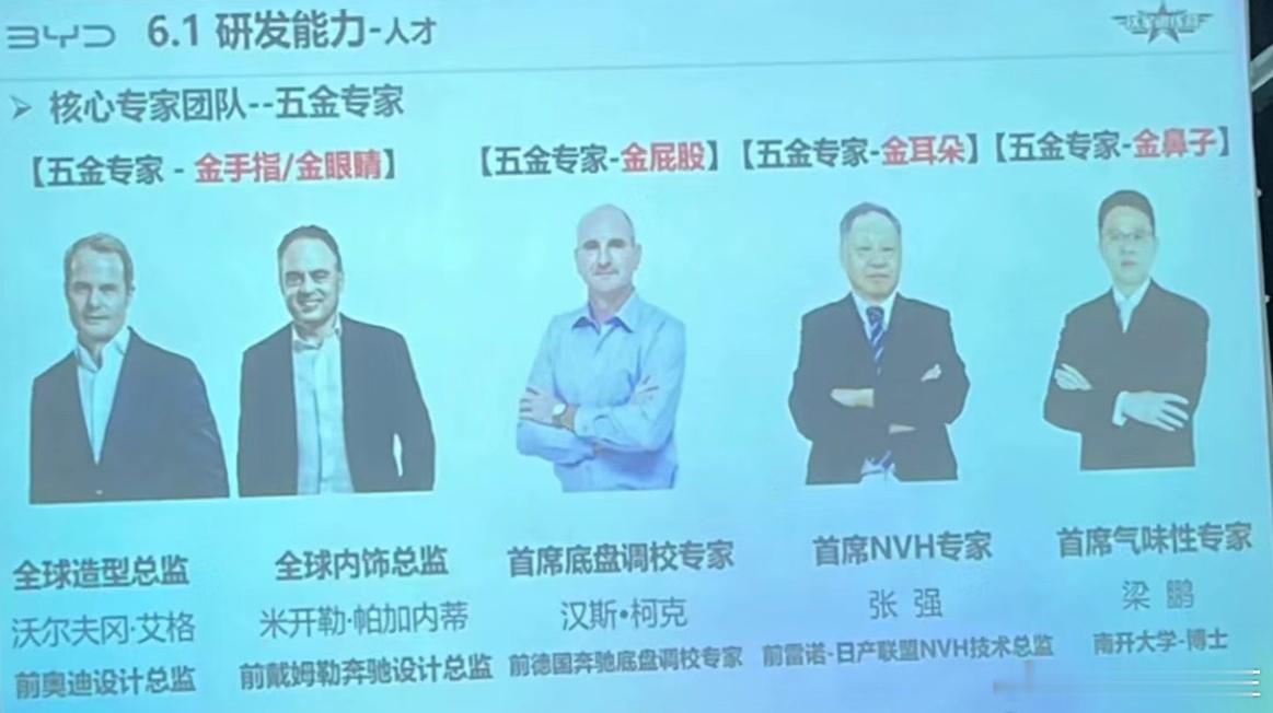 欣赏一下比亚迪的...五金专家。金手指、金眼睛、金耳朵、金鼻子我都能理解，但汉斯