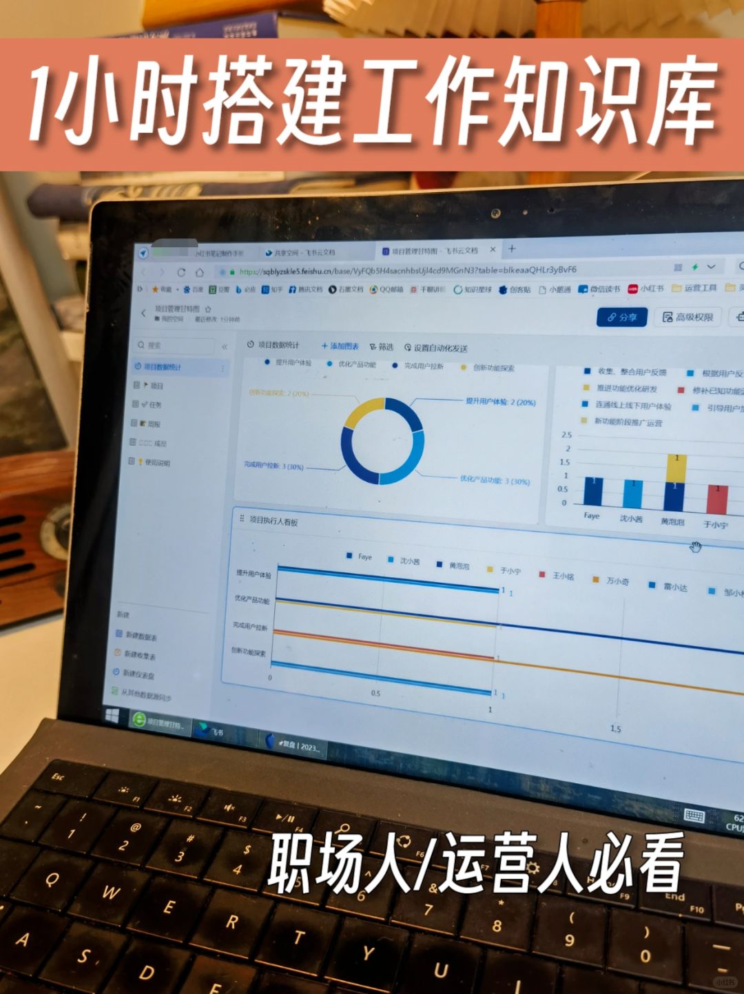 所谓工作能力强就1点：做事系统化🔥