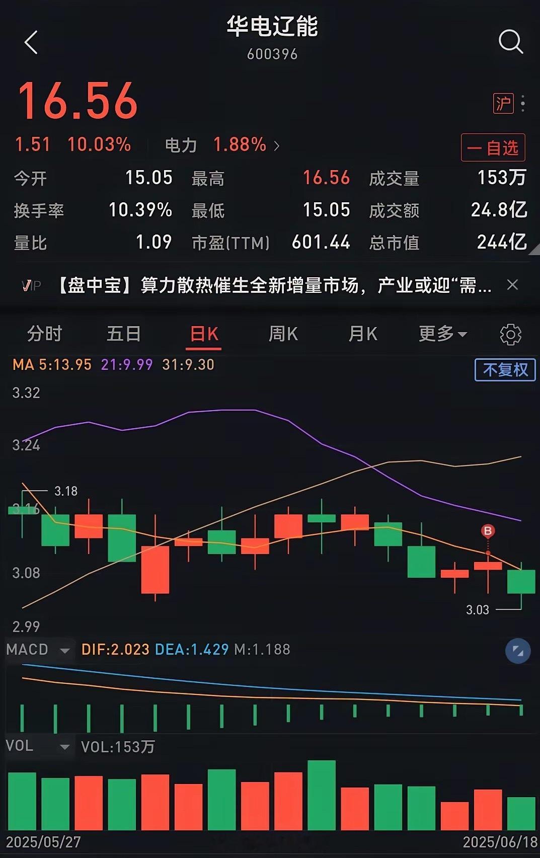 A股:买到好股票不难，难的是拿得久很多人明明买中牛股，却死在震荡里，买到好股票还