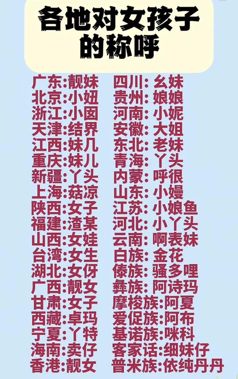 👧你们那儿管姑娘叫啥？长沙人一开口就暴露了…[星星眼]

在长沙，喊‘妹坨’是