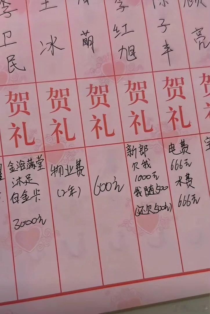 打开了随礼的新世界 
