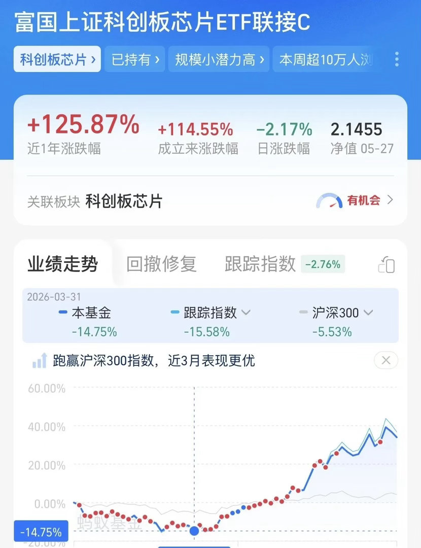 科创芯片撤离，向安全区进发 
