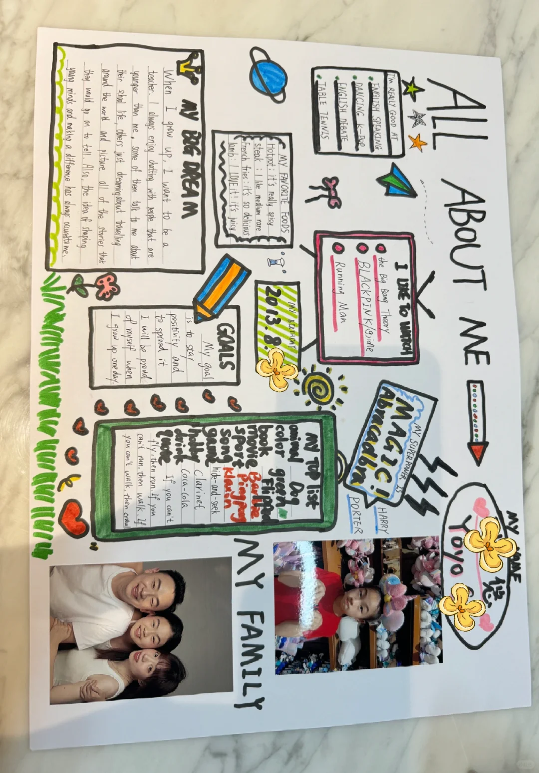 亲手画的六上自我介绍英语小报，你们交了吗