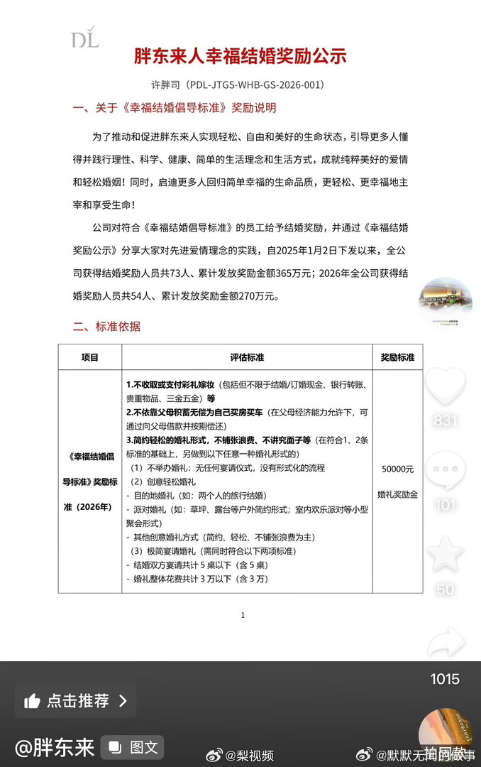 胖东来奖励13名结婚员工“胖东来又甩王炸！给13名‘零彩礼+自食其力买房+简约婚