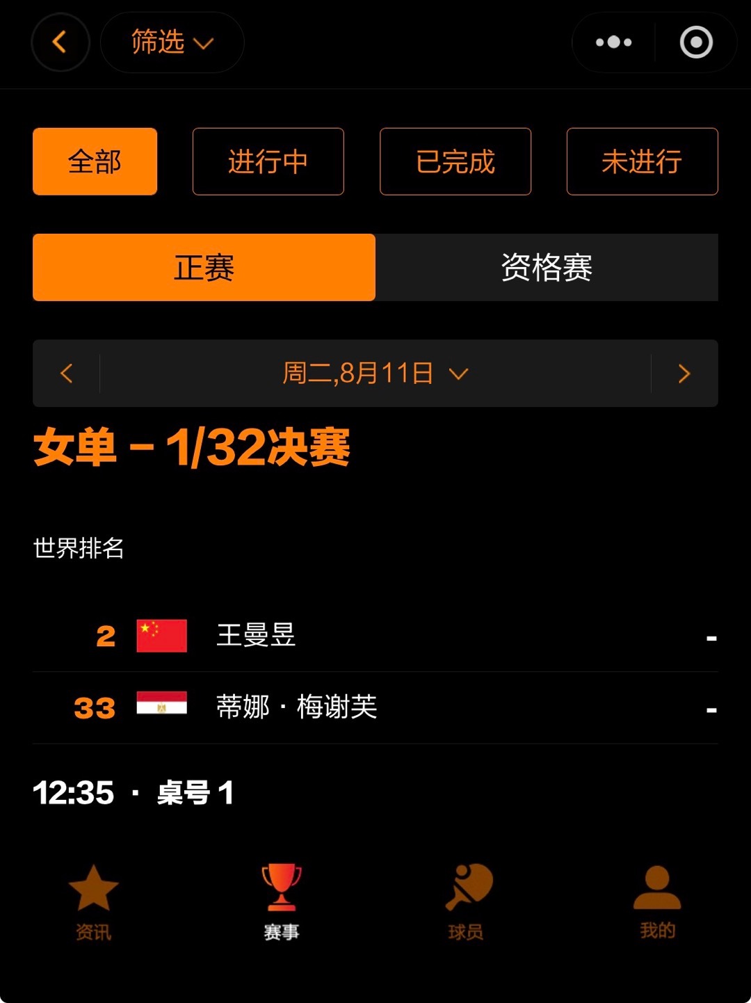wtt瑞典大满贯2026 王曼昱加油 🏓赛事预告🏓女单 R642026.8.