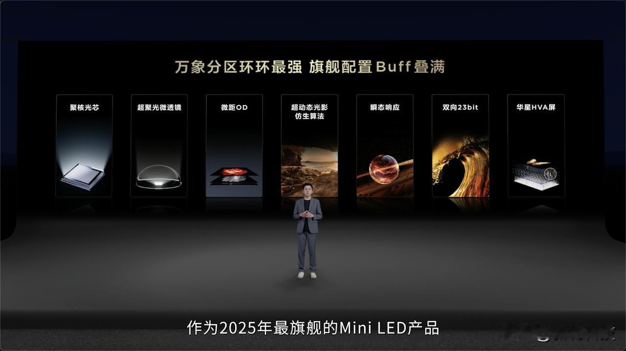 TCL 的万象分区技术确实是当前 Mini LED 电视领域的一项突破性创新，万