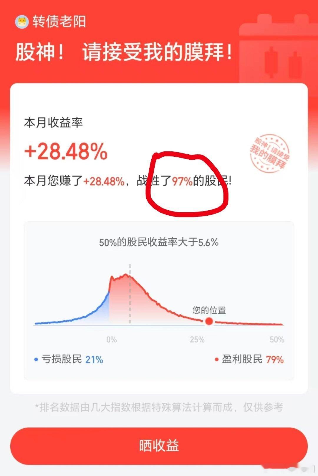 10点半之前完成任务，下班。今天精测转2没有卖好，金诚整体还行。银邦转债真的是有