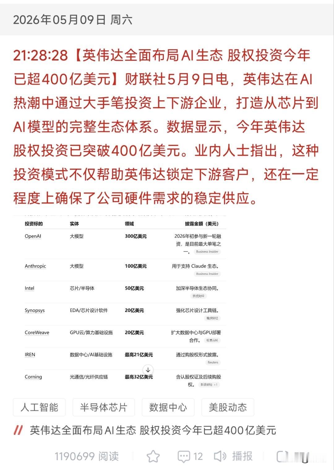 英伟达豪掷400亿打造AI帝国！A股18大核心受益标的全梳理！
 
2026年5